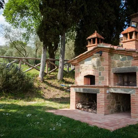 Séjour à la ferme La Capacciola